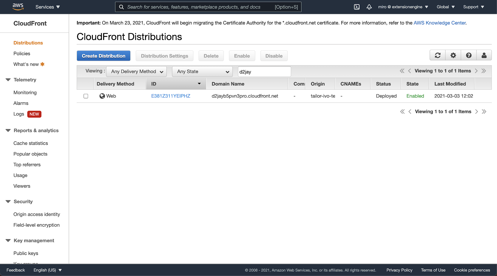 cf-distribution-list